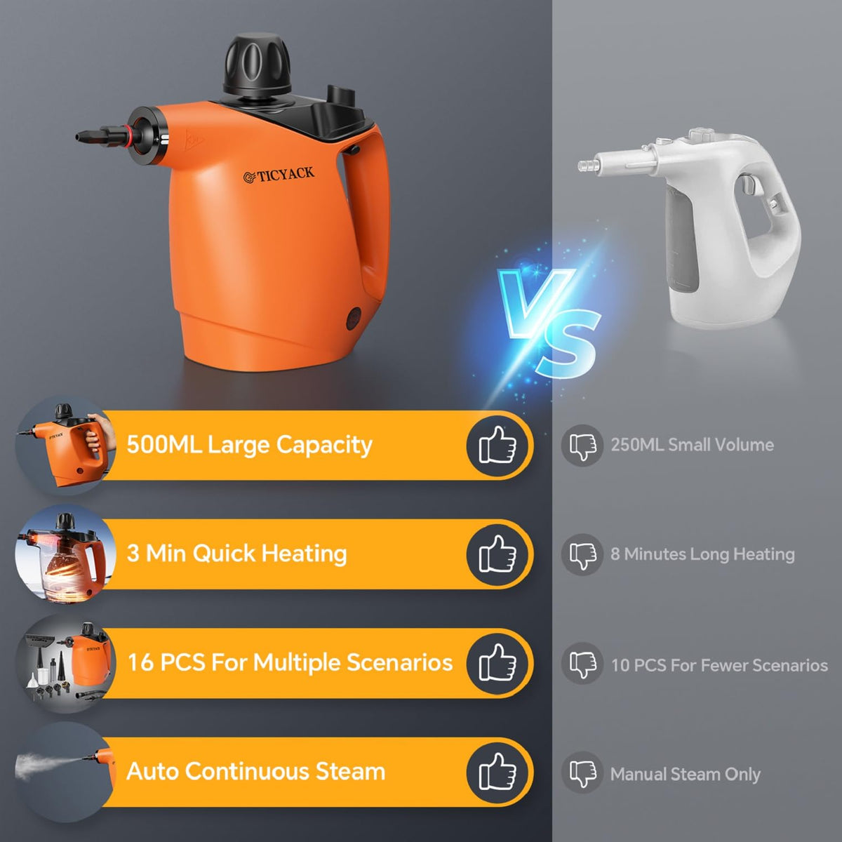 Handheld Steam Cleaner 500ML 16 PCS Orange W158