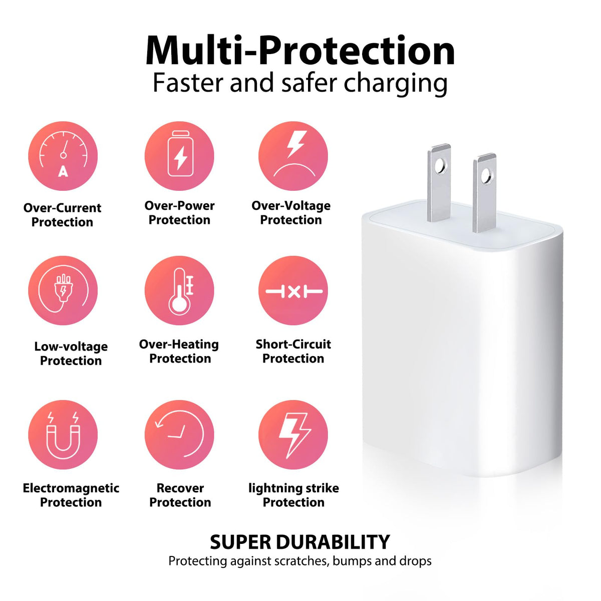 USB Wall Charging Block Power Adapter N640031