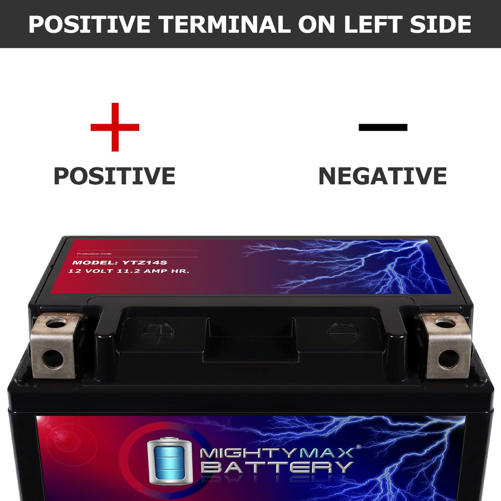 12V 11.2Ah Battery N538590