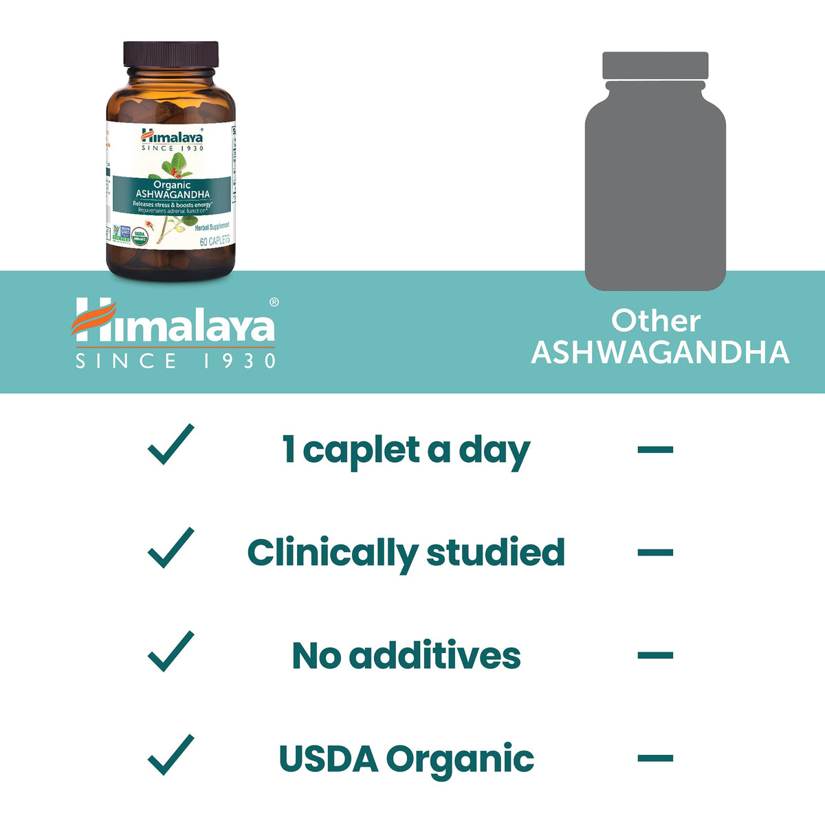 USDA Organic Ashwagandha Root 670 mg 60 Caplets R563