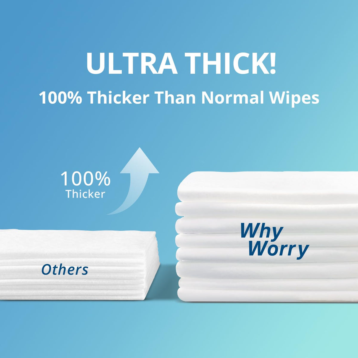 Small Adult Diapers with Tabs, 15 Count & Ultra Thick Bathing Wipes J5168