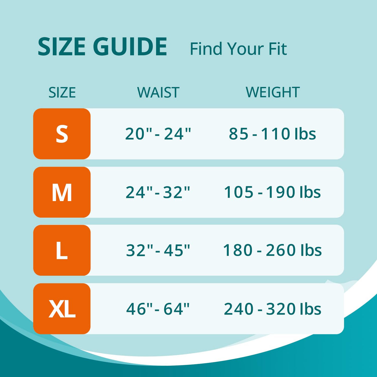 Small Adult Diapers with Tabs, 15 Count & Ultra Thick Bathing Wipes J5168