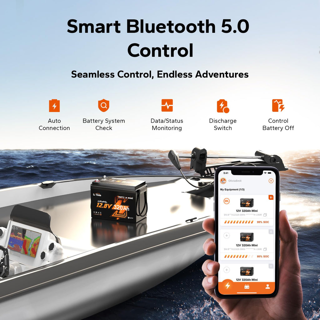 12V 320Ah Mini LiFePO4 Battery with Bluetooth V7332