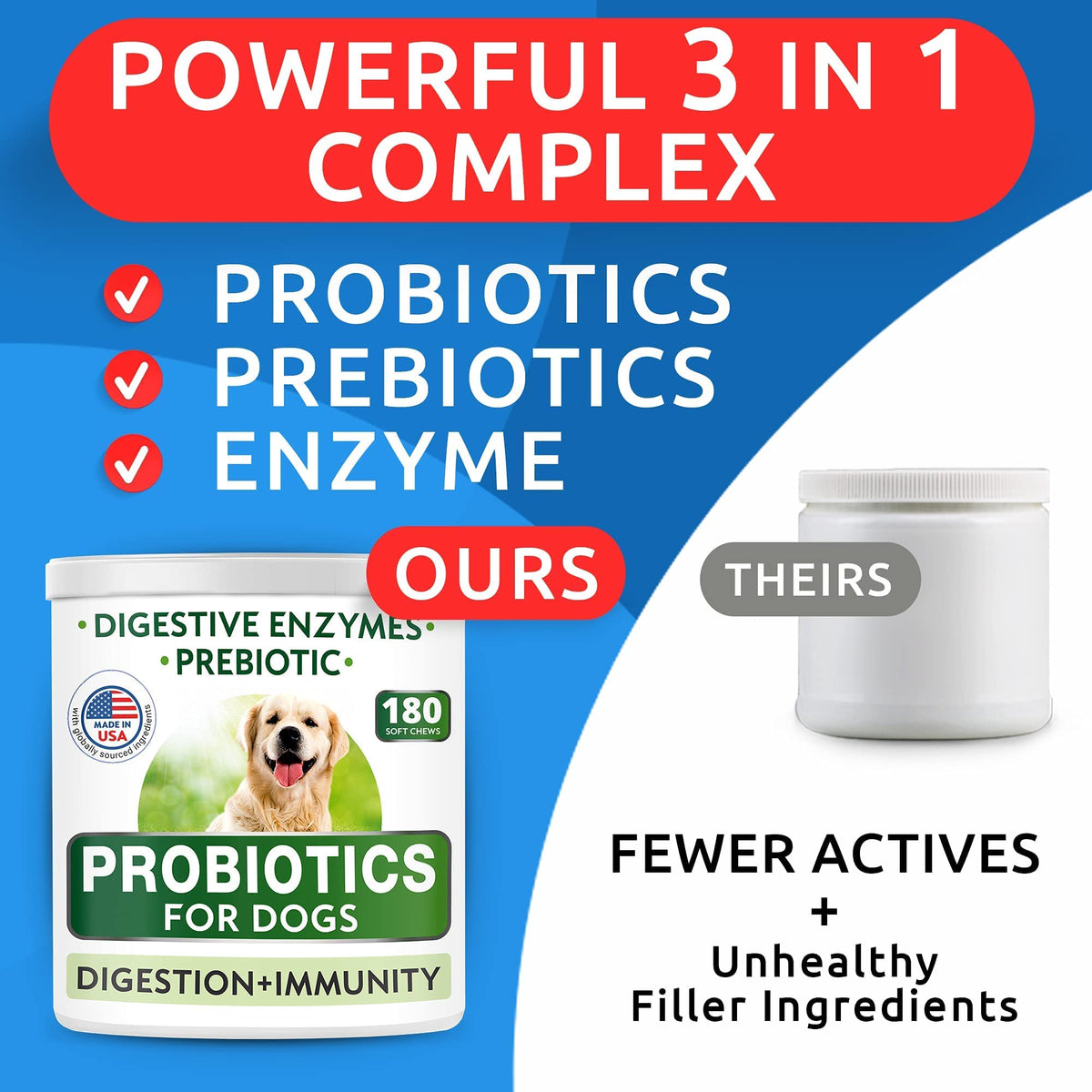 Dog Probiotics Chews + Omega 3 Bundle N2334