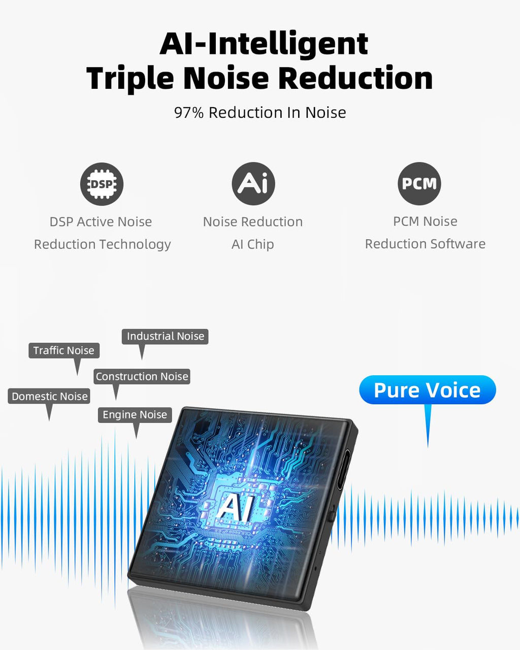 Mini Magnetic Voice Recorder, 128GB Recording Device with Playback P393