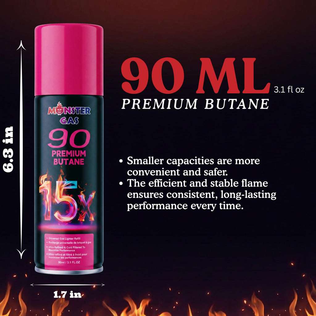 15x Ultra-Pure Butane Fuel Canisters 90ml Q468