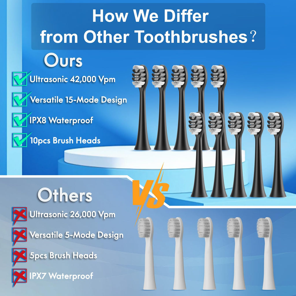 2 Pack Electric Toothbrush G760