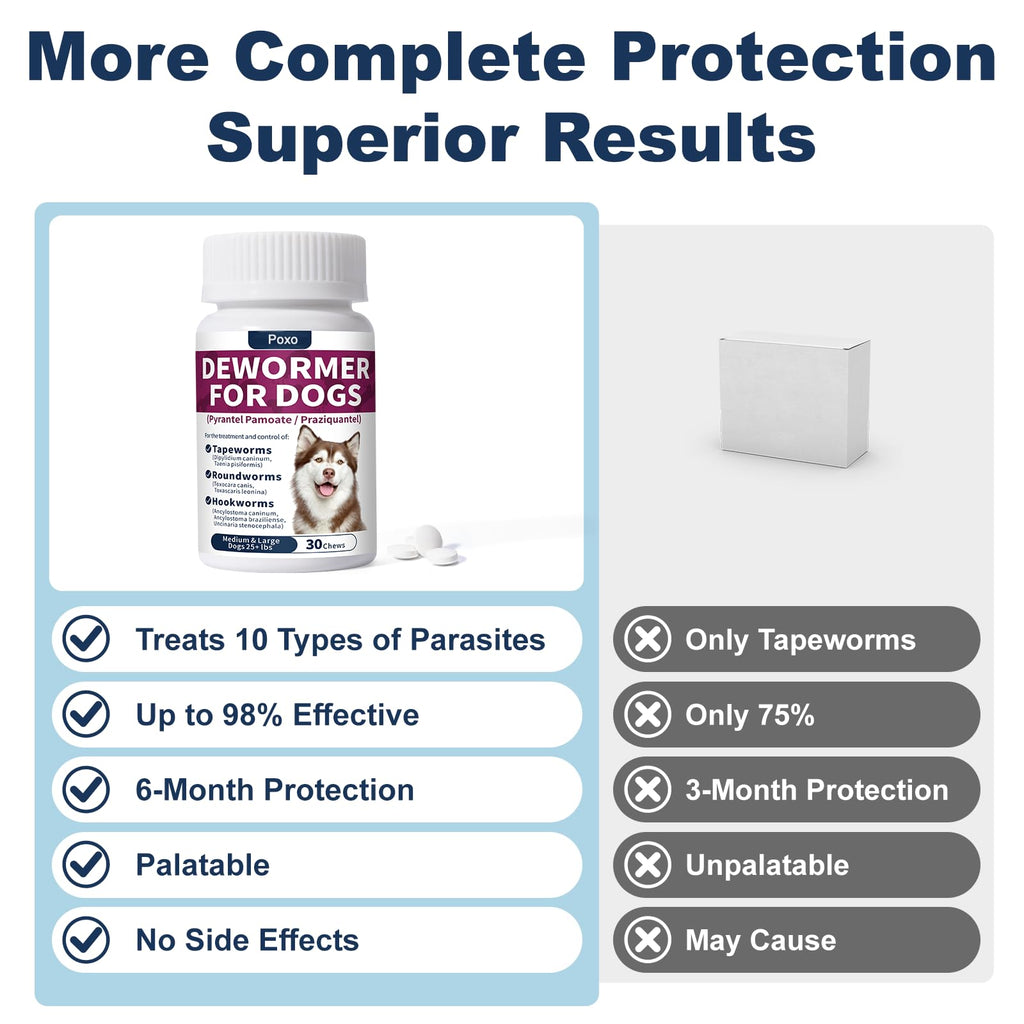 7-Way Dewormer for Dogs, 30 Tablets F614