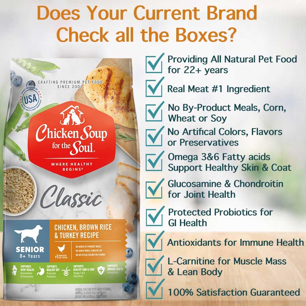Chicken Turkey Brown Rice Dry Dog Food J148
