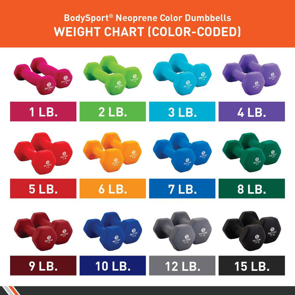 Neoprene Dumbbell X814093