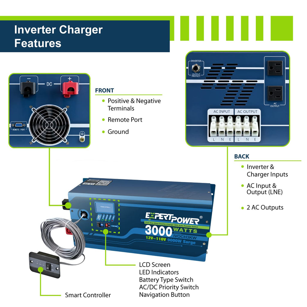 12V 100Ah LiFePO4 Solar Power Kit with 300W Mono Solar Panels L858