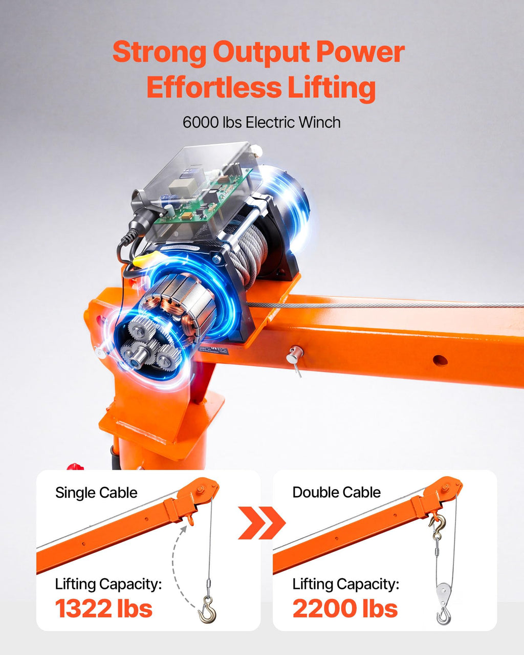 Electric Truck Crane with 12V Electric Winch and 360° Rotating Telescopic Boom F227