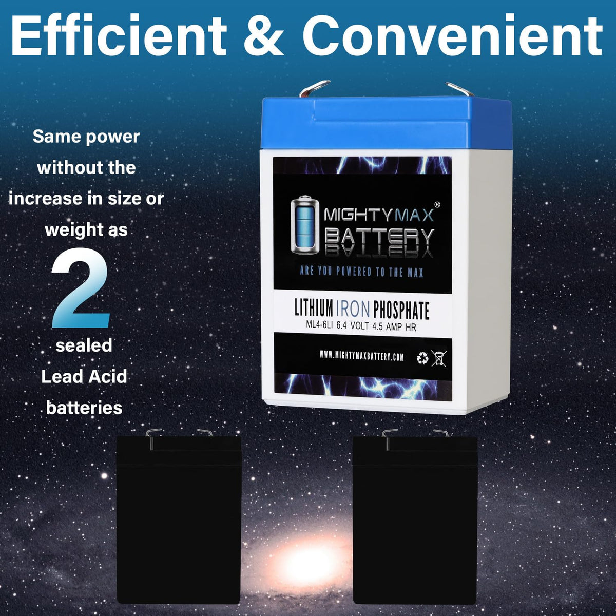 6V 4.5AH Lithium Replacement Battery X70059