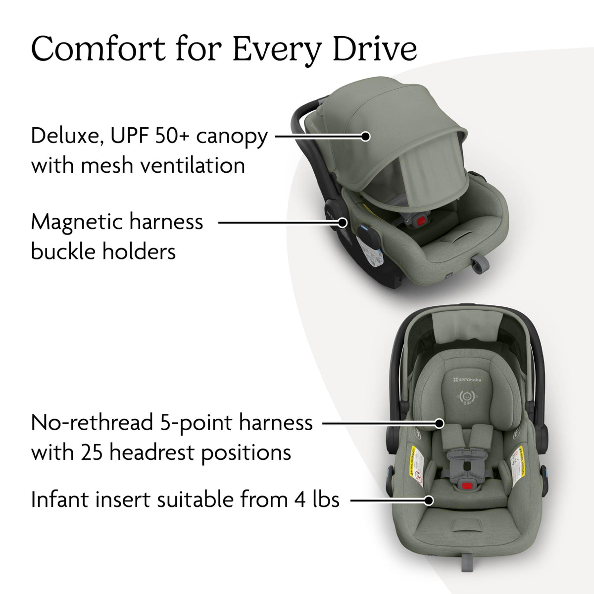 Stroller and Car Seat Travel System Combo V757