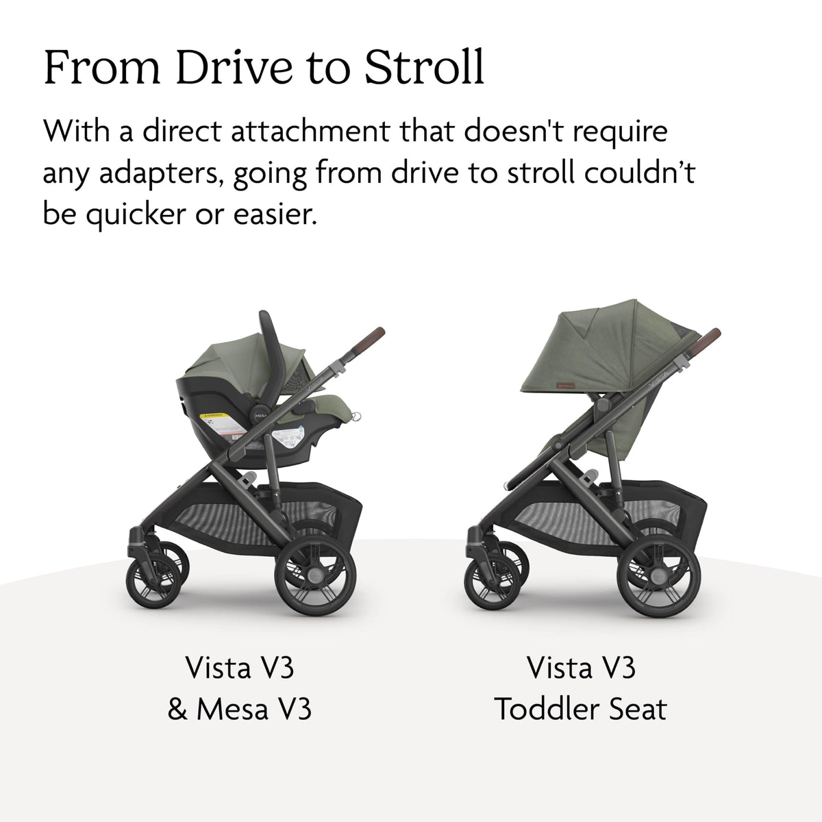 Stroller and Car Seat Travel System Combo V757