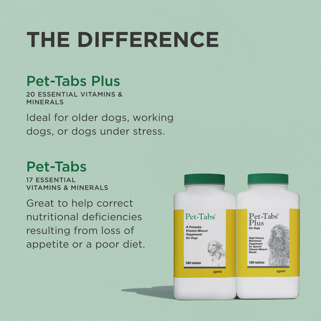 Pet Tabs Plus 180CT Brown R28727
