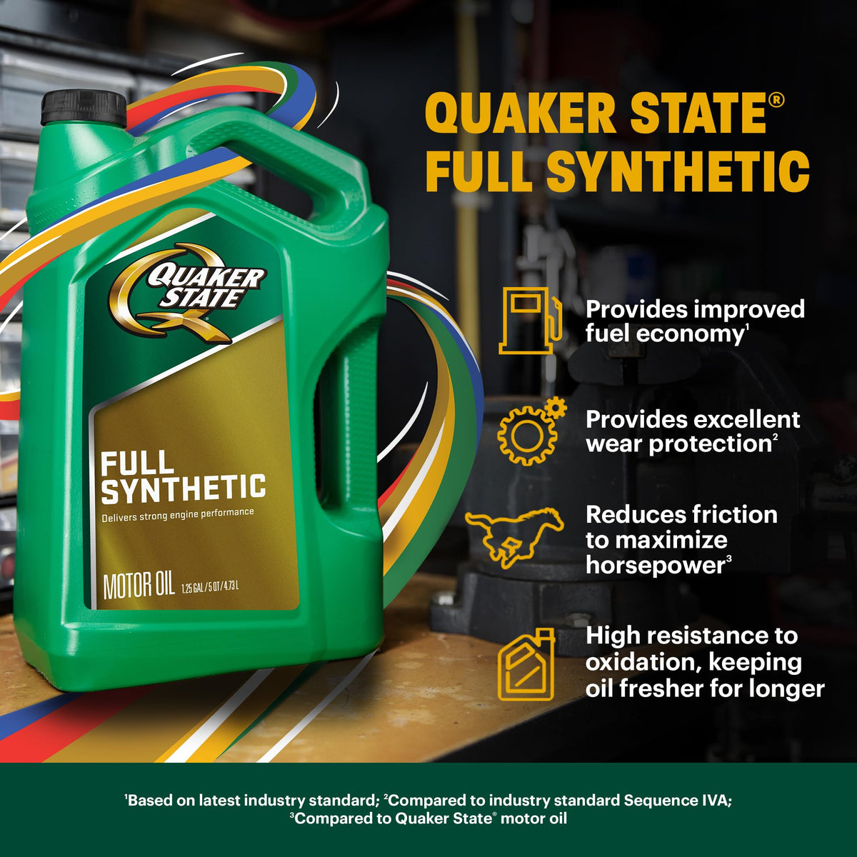 Full Synthetic 5W-30 Motor Oil 1 Quart 6 Pack S2877