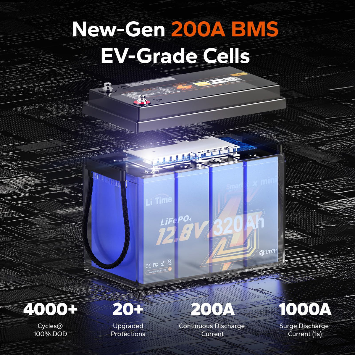 12V 320Ah Mini LiFePO4 Battery with Bluetooth V7332