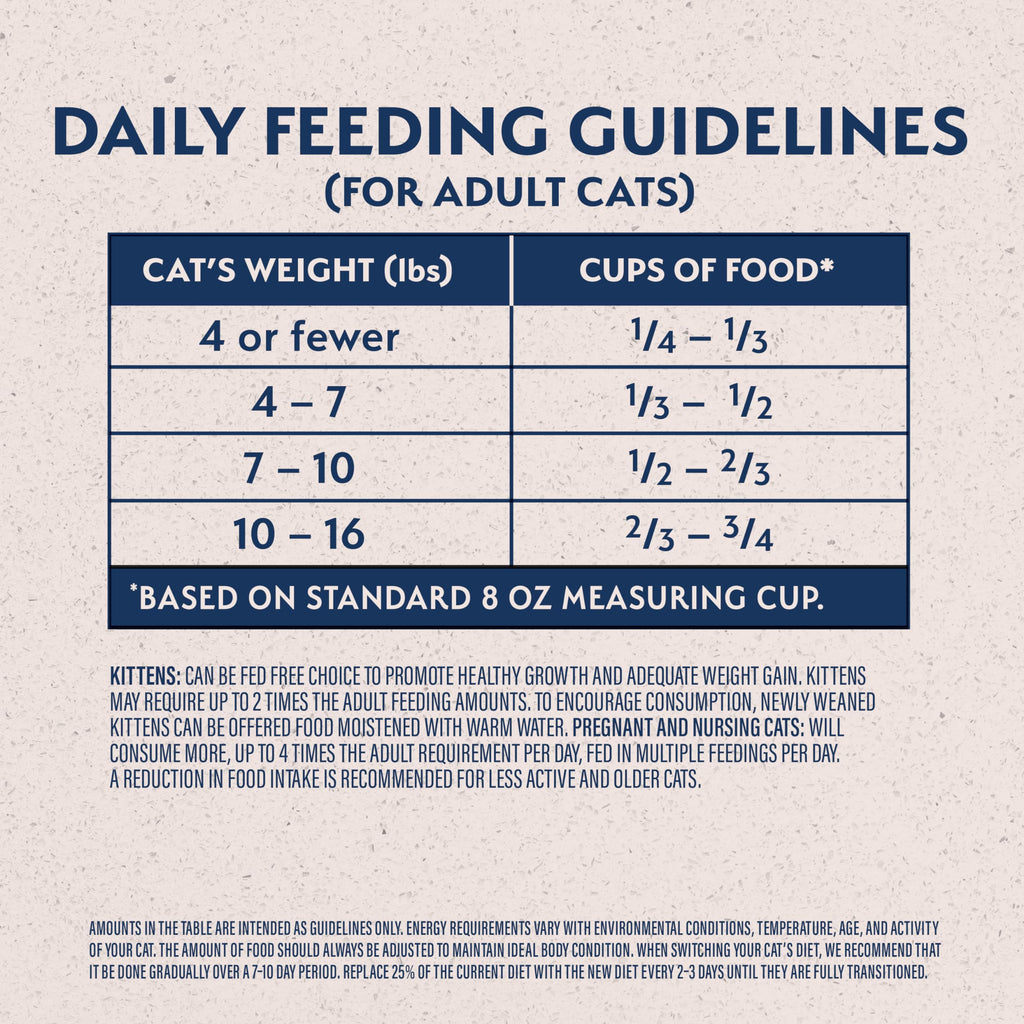 Dry Cat Food Chicken Meal & Salmon Meal 15 lb H266345